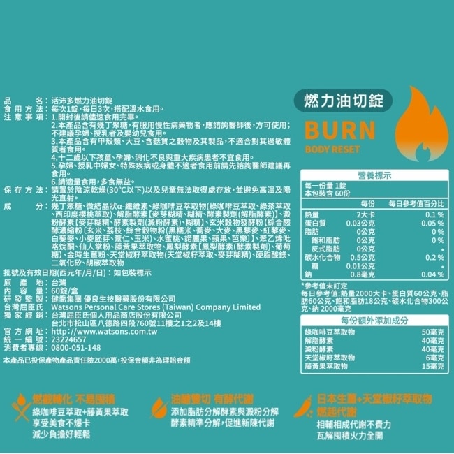 活沛多 燃力油切錠60錠 image
