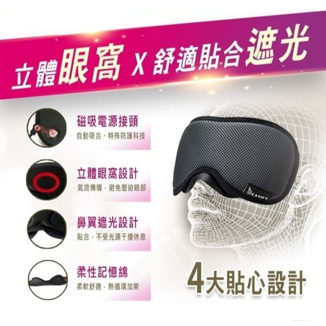 【海夫健康生活館】IASO’S 伊亞索 3D遠紅外線熱敷眼罩 附收納盒