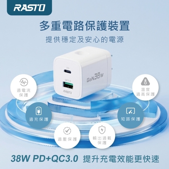 RASTO RB70【台灣製造】38W GaN氮化鎵PD+QC 3.0充電器 image
