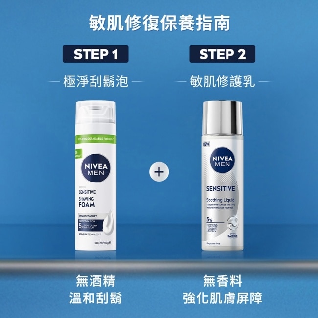 妮維雅男士ALL IN 1敏肌修護乳100ml