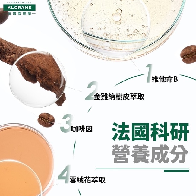 蔻蘿蘭明星養髮強韌洗護組(養髮強韌洗髮精400ml*2+養髮強韌護髮素200ml*1) image