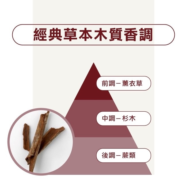 蔻蘿蘭明星養髮強韌洗護組(養髮強韌洗髮精400ml*2+養髮強韌護髮素200ml*1) image