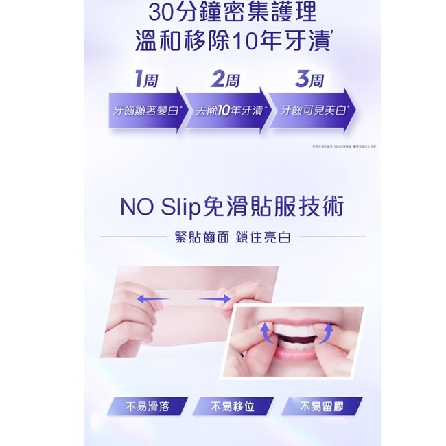 Crest 3D White美白牙貼14次