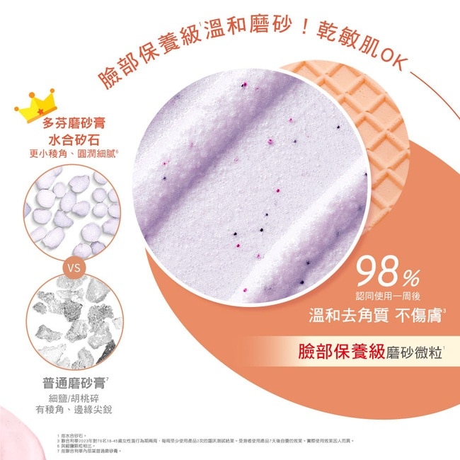 多芬去角質身體磨砂膏 石榴籽與乳木果香 特別超值組(2X298G) image