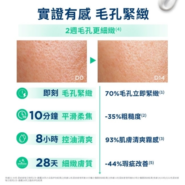 貝膚黛瑪3D水楊酸毛孔緊緻乳30ml(升級版) image