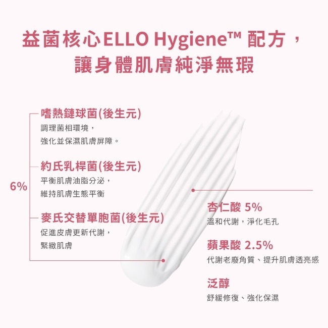 益生菌身體粉刺掰掰霜 55ml