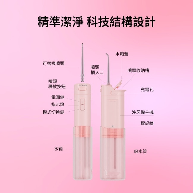 Zenyum Waterflosser Go 隨行版沖牙機 (蜜桃粉