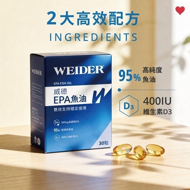 威德EPA魚油30顆裝