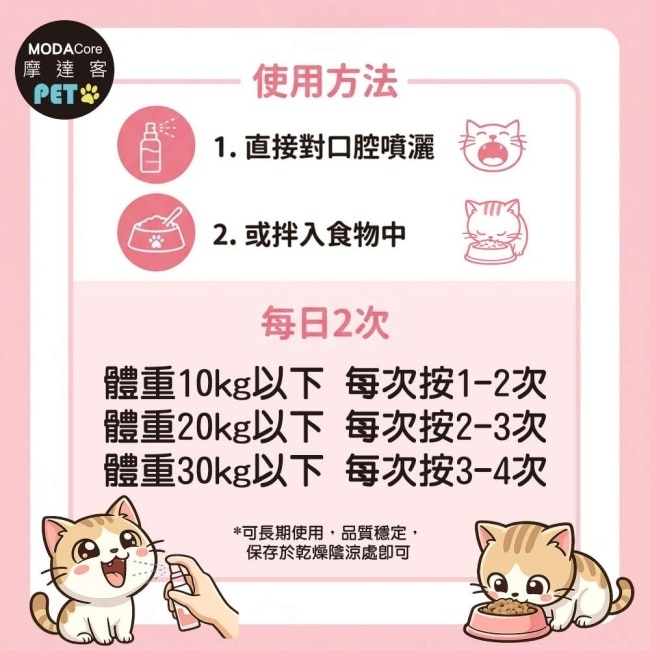 【摩達客寵物】維益特貓咪離氨綜合維他命噴劑50ml(2入組)-貓咪營養保健必備