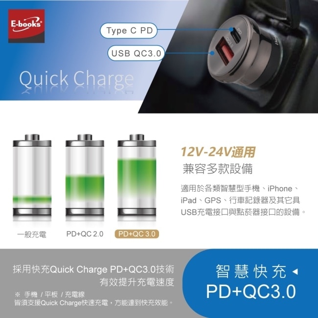 E-books B146 【台灣製造】車用30W雙孔PD+QC3.0快速充電器 image