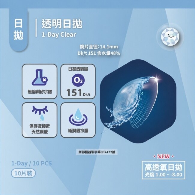 琦洛麗矽水膠日拋10片(透明片) -5.00 image