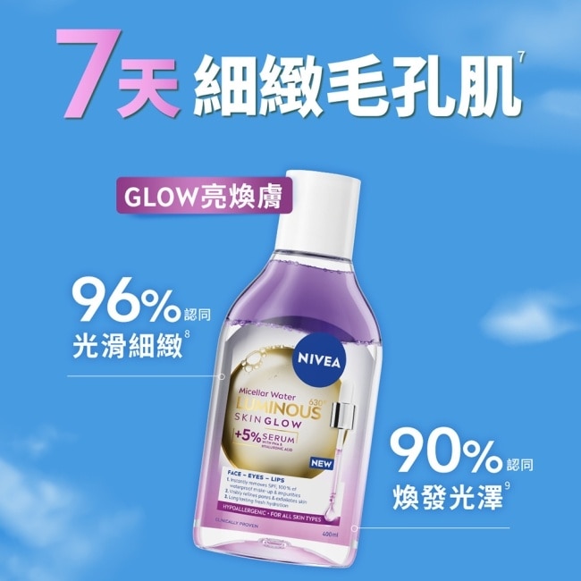 妮維雅5%養膚精華卸妝水-GLOW亮煥膚400ml image