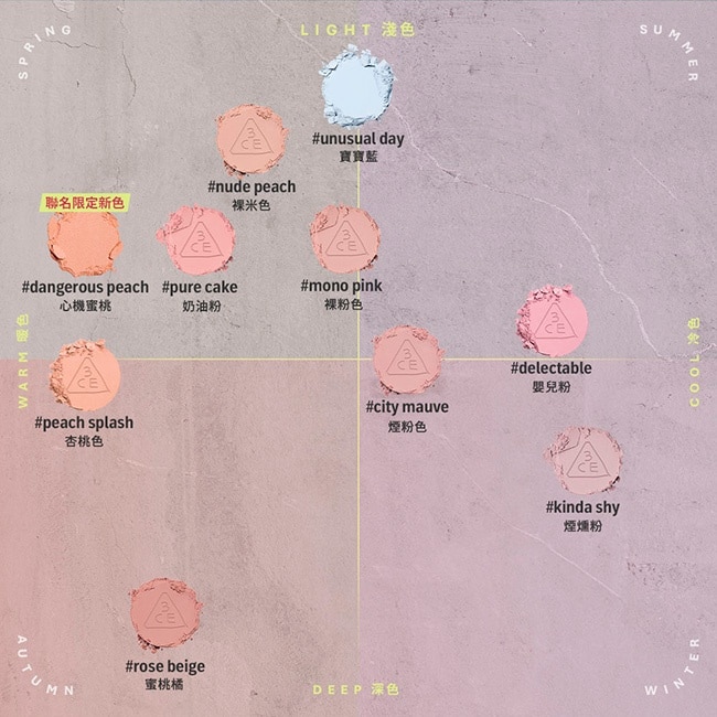 3CE MIKSHIMAI聯名系列_單色腮紅#心機蜜桃 5.3g image