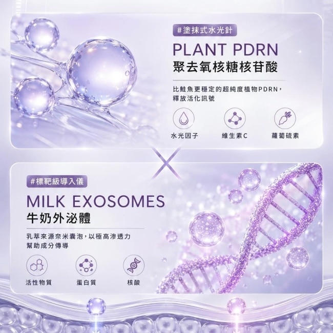 美膚娜娜PDRN外泌體藻針前導液-150ml image
