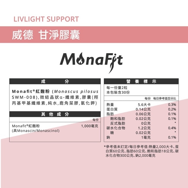 威德甘淨膠囊60顆裝 盒 image