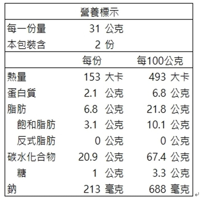 星太郎 點心條餅-香菜花生米血糕風味 image