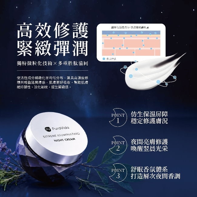PuraVida奇肌光采鑽顏晚霜35g image