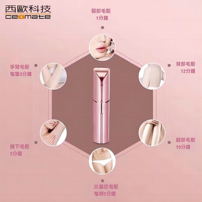 【西歐科技】USB便攜式女士除毛美體刀 CME-BT100 2入 image