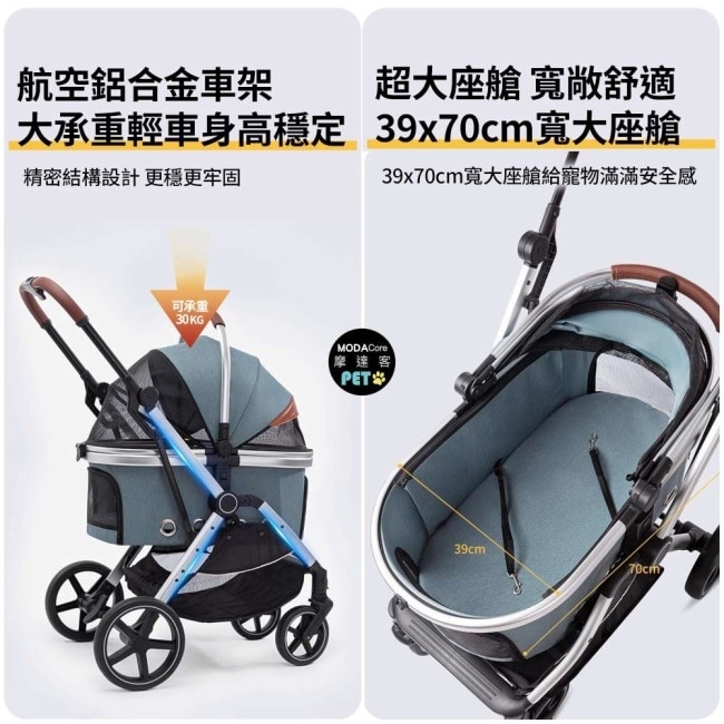 摩達客 S08輕奢時尚大空間分離式手提座艙折疊寵物推車 灰色 30KG以下貓狗適用