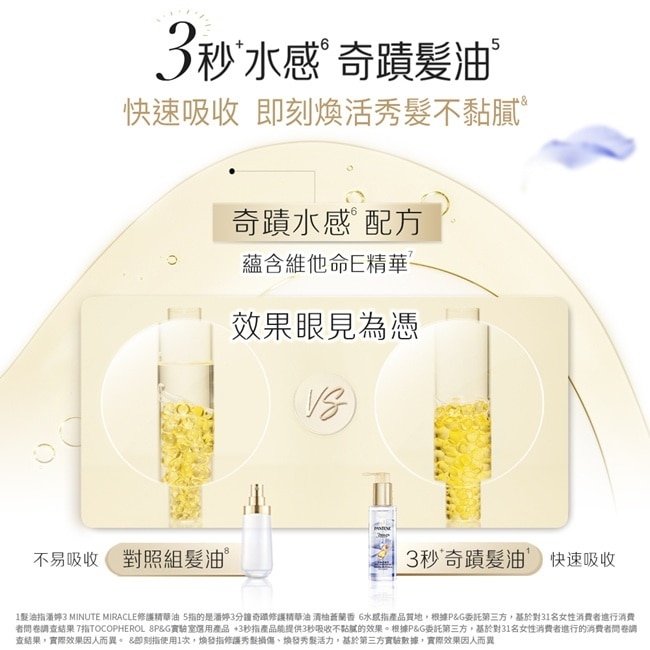 潘婷3 MINUTE MIRACLE清柚精華油90ML image