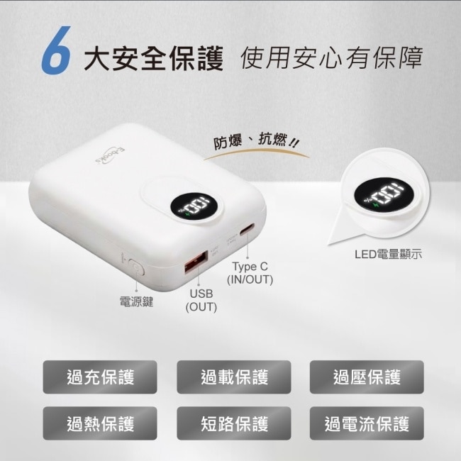 【2入組】E-books B148 台灣製造10000mAh固態行動電源-白 image