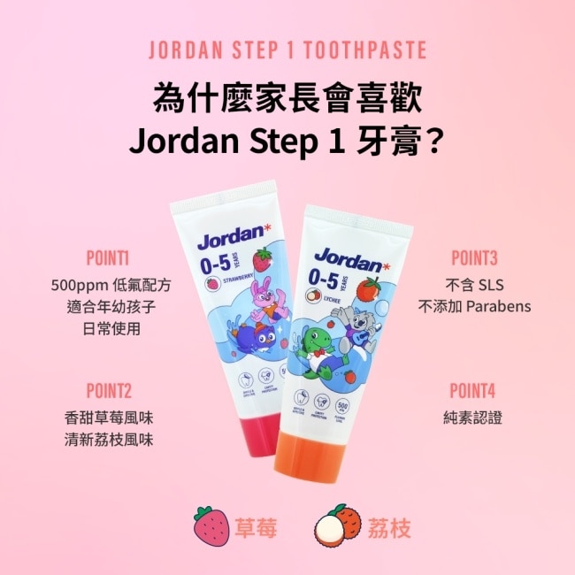 Jordan 清新水果味兒童牙膏(0-5歲)-草莓口味 image