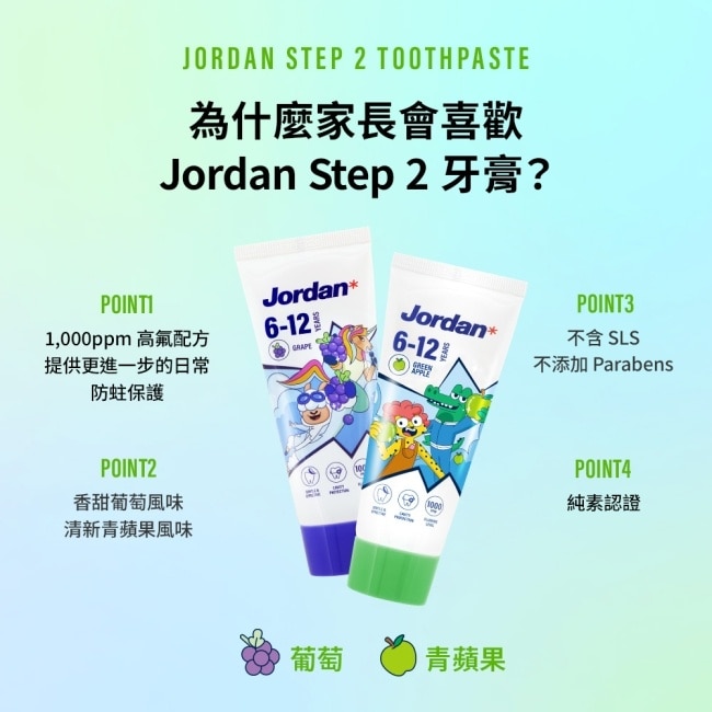Jordan 清新水果味兒童牙膏(6-12歲)-葡萄口味 image