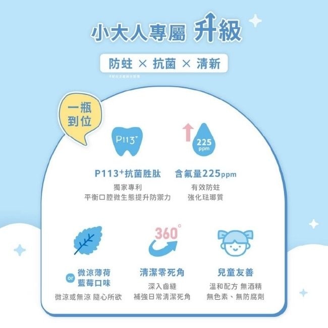 oh care 歐克威爾防蛀漱口水-藍莓350ml image