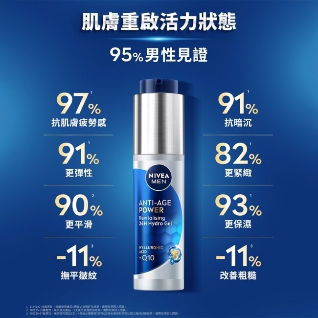 妮維雅男士秒變天菜Q10肌能精華50ml image