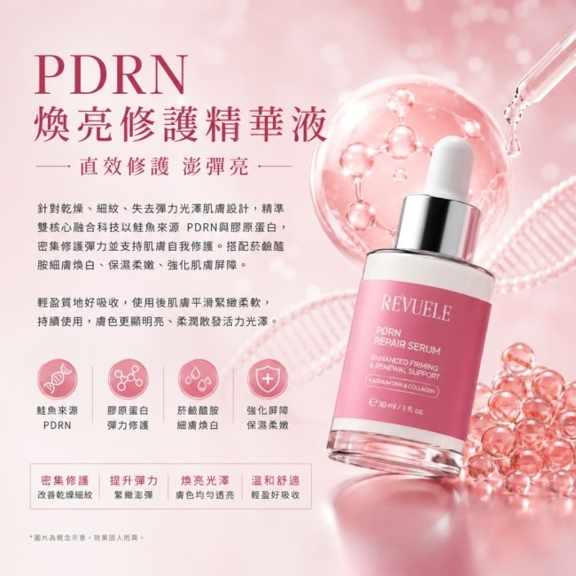 Revuele瑞膚露 PDRN煥亮修護精華液30ml image