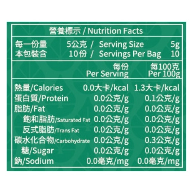 盒 靈活應對，效率升級 image