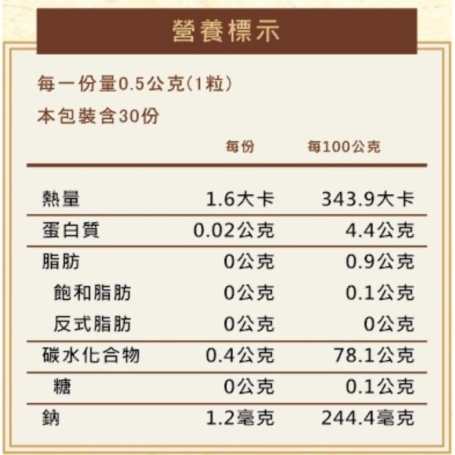 醣活力納豆激酶複合膠囊30顆 image