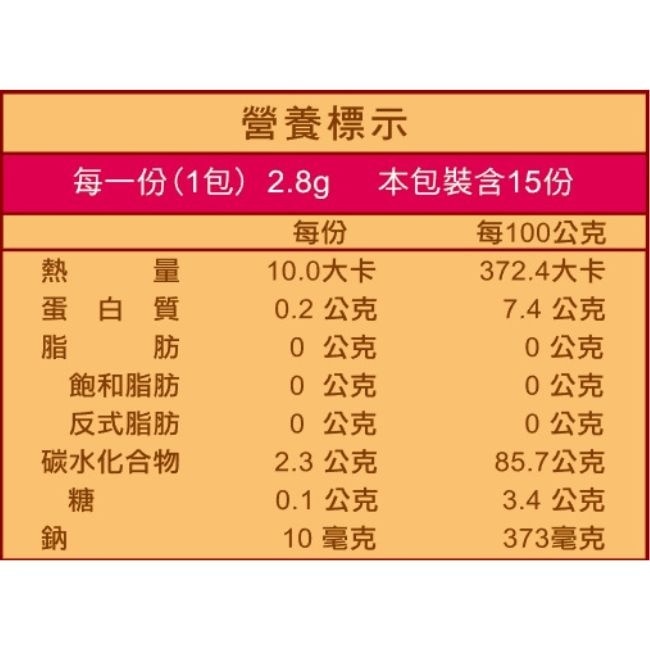 醣活力臻多醣活性多醣體15包/盒 image
