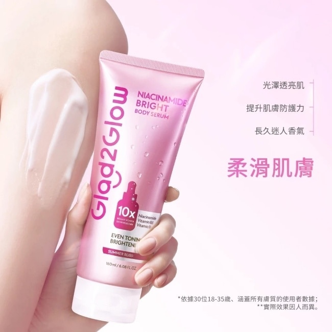 GLAD2GLOW 菸鹼醯胺亮采身體乳180ml image