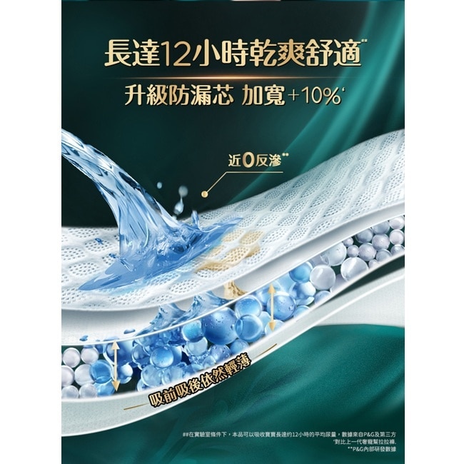 幫寶適奢寵黑金幫成長禮盒組(小+中)-箱購 image