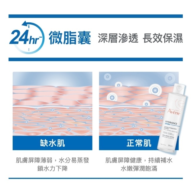雅漾24H玻尿酸保濕精華露200ml image