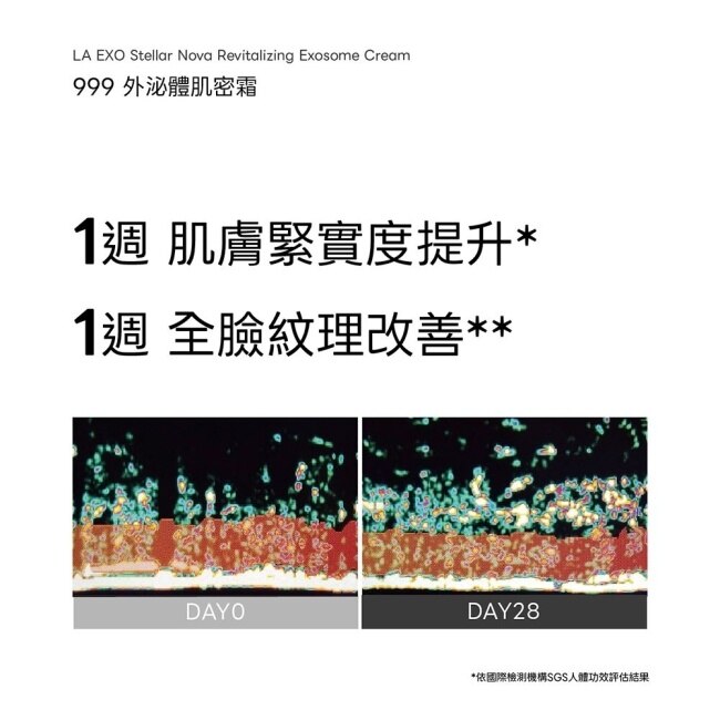 LA EXO 萊泌兒999外泌體肌密霜30g(陞醫生技原廠保養品) image