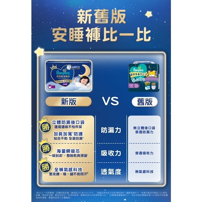 幫寶適安睡褲XXL 24片 image