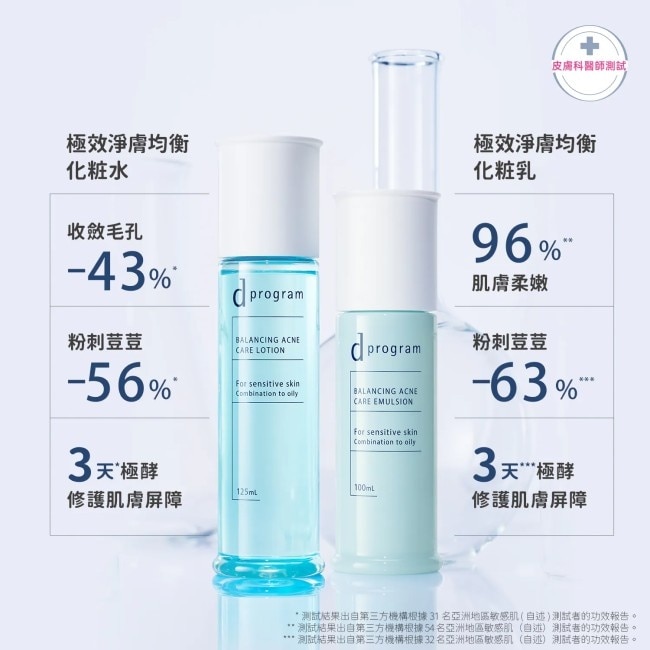 敏感話題淨膚均衡超值水乳組2608 125ml+100ml image