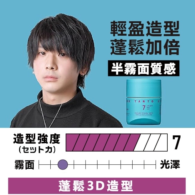 強力定型)90g image