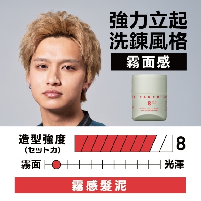 極短或髮量多適用90g image