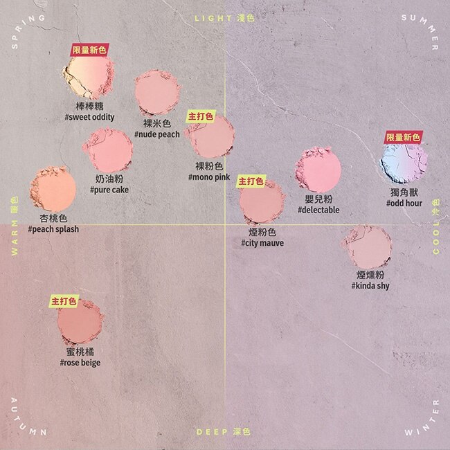 3CE單色腮紅 ODD HOUR 獨角獸 5.5g image
