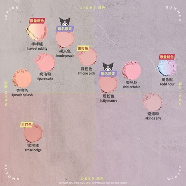 3CE單色腮紅 NUDE PEACH 裸米色 酷洛米聯名款 5.5g image