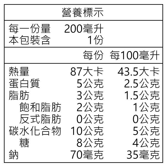 Binggrae Light香蕉風味保久乳飲品200ML image