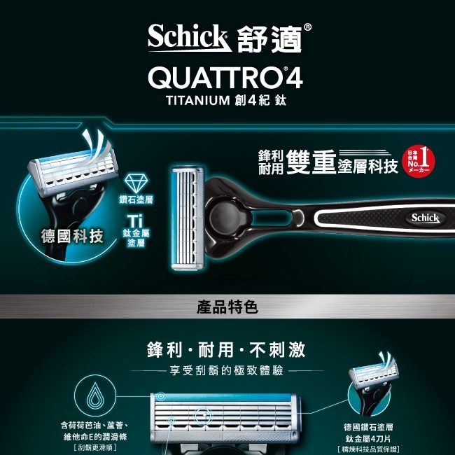 舒適牌創4紀鈦刮鬍刀1刀把2刀片