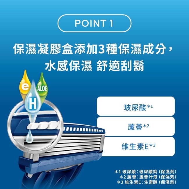 舒適牌水次元5刮鬍刀片4片裝