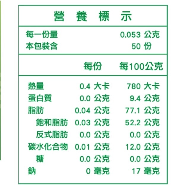 森下仁丹魔酷雙晶球-勁涼薄荷