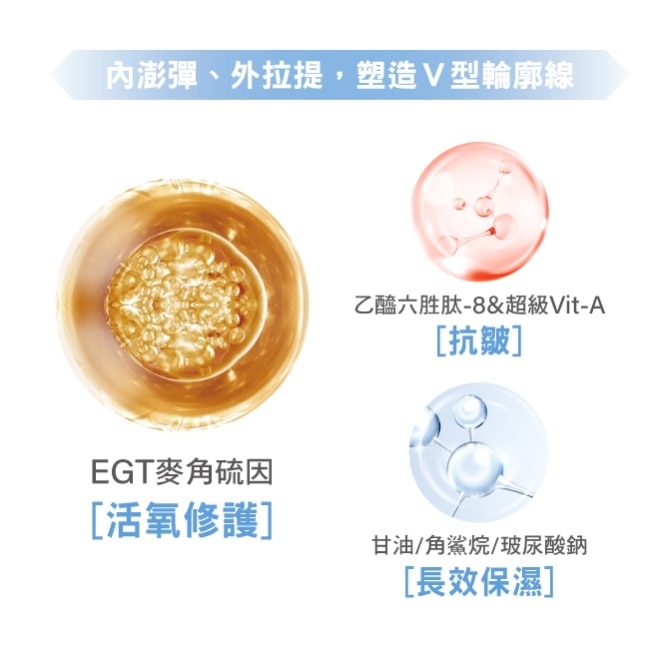 JCprogram煥能塑顏精華乳50ml+溫感面膜 50ml+ 賦活卸妝潔顏凝露 200ml image