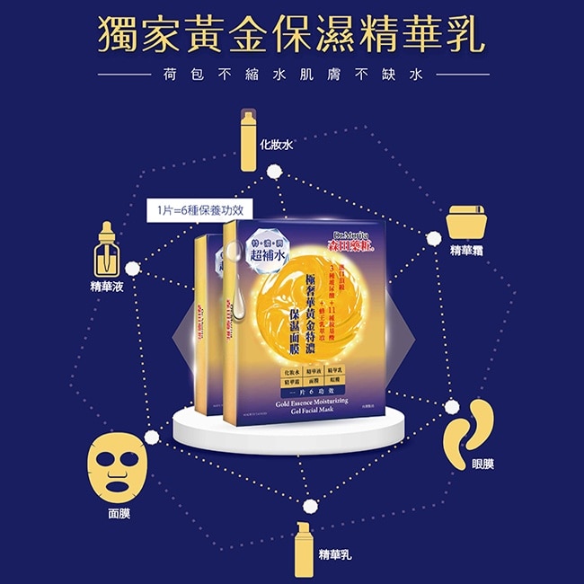 森田藥粧極奢華黃金特濃保濕面膜4入*6
