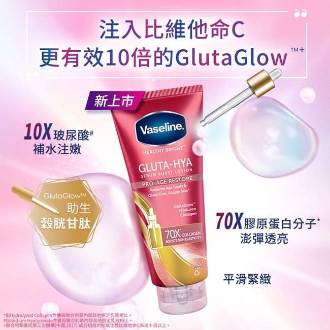 凡士林水光膠原精華凝乳330ML*3入